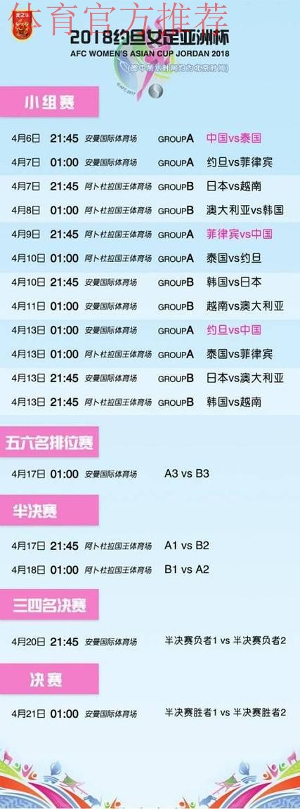 2018女足亚洲杯抽签结果揭晓 中国与约旦、泰国、菲律宾同组