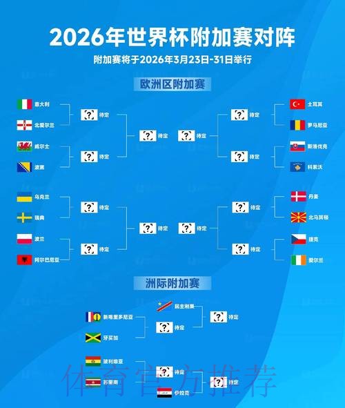 2026世界杯买球分析最佳 2026世界杯买球分析最佳